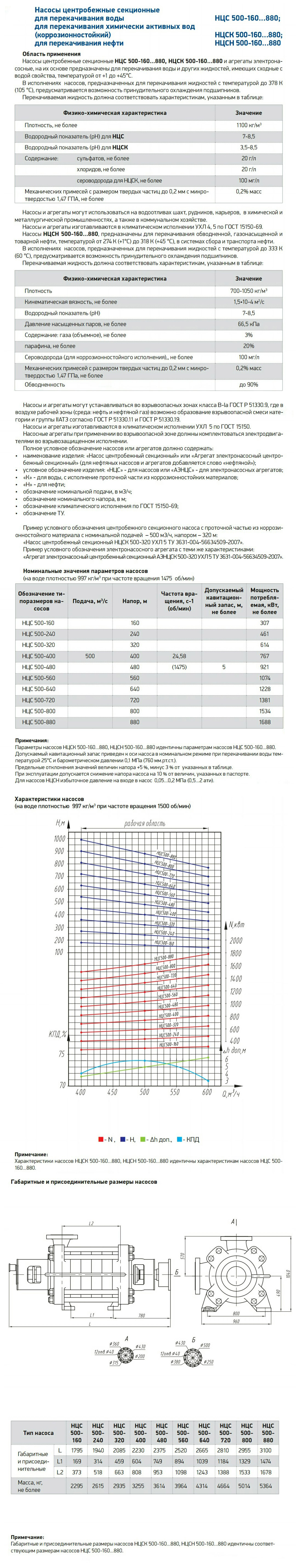 Насосы ЦНС 500-160
